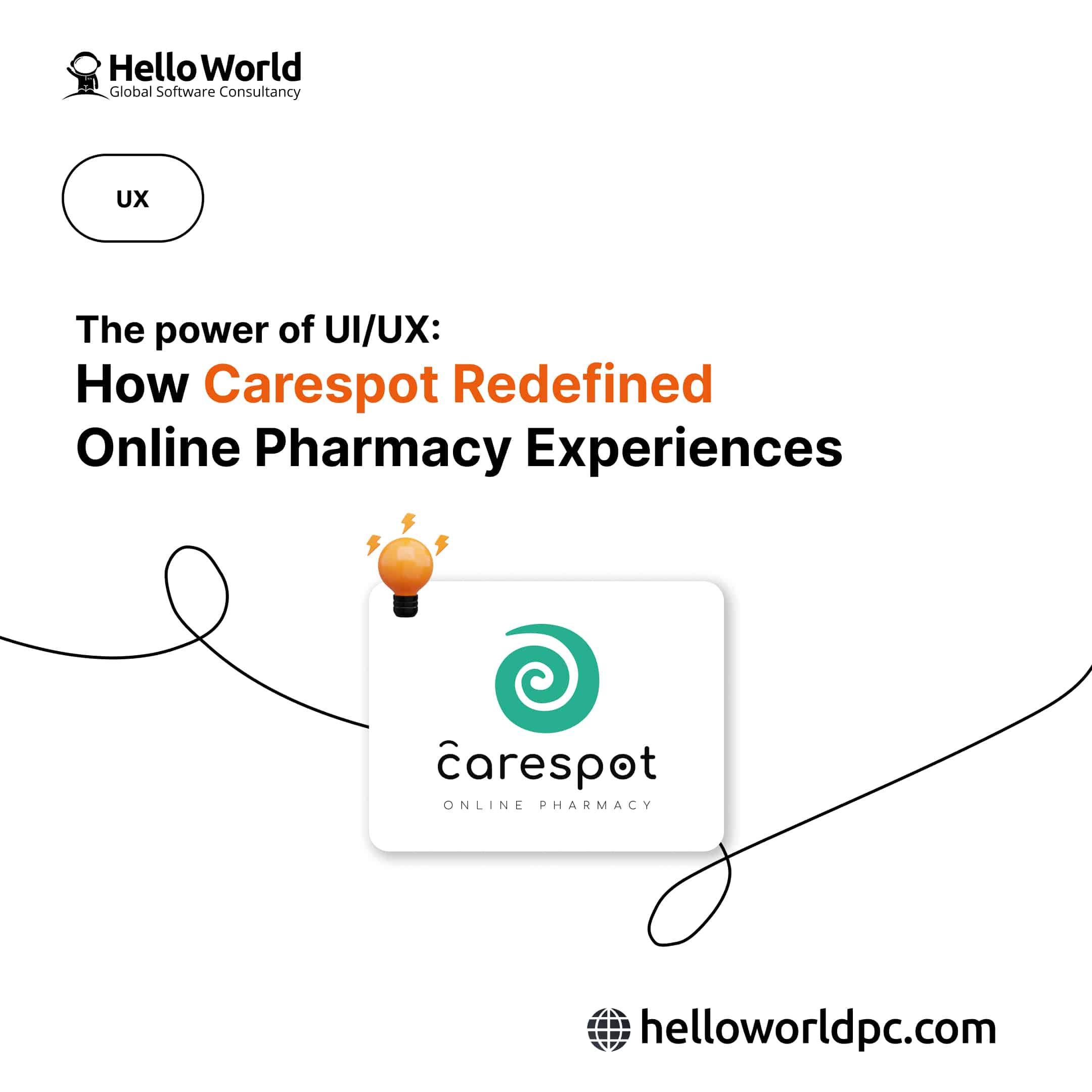 The power of UI/UX: How Carespot Redefined Online Pharmacy Experiences